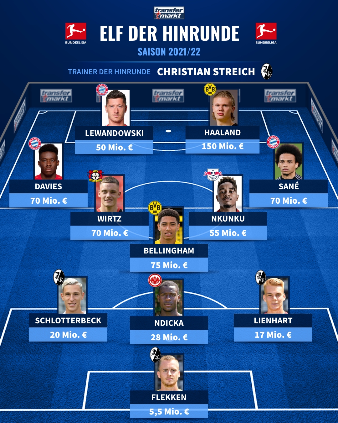 欢乐海湾优质结构